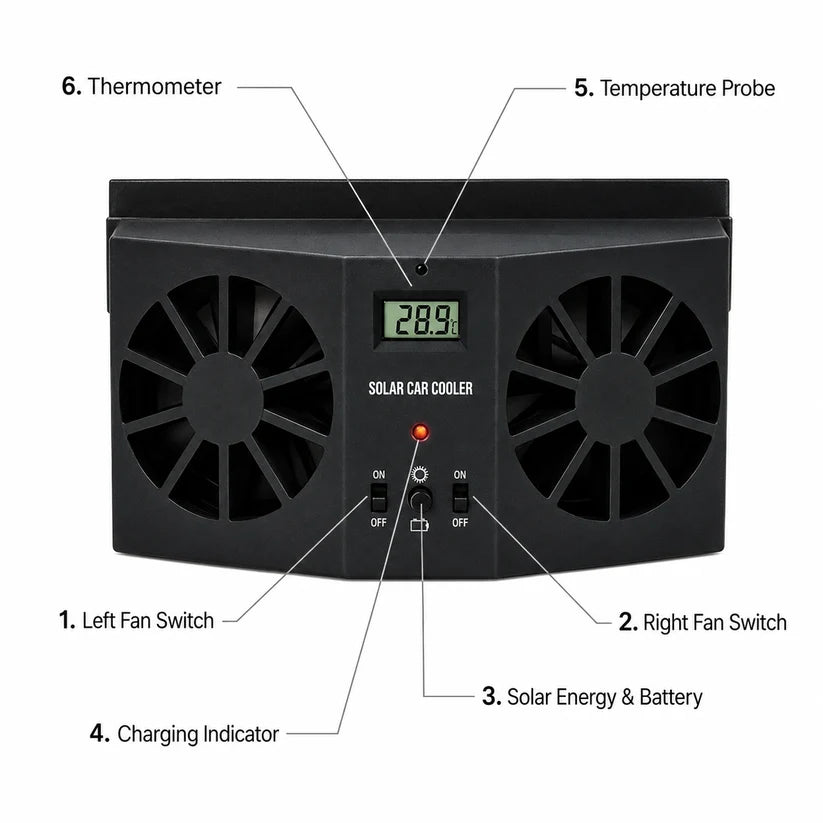 ⏳Time-Limited Special⏰Solar Powered Car Exhaust Fan– Dual Turbo Ventilation & Temperature Display☀️