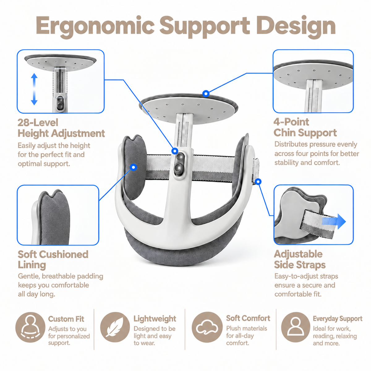 Adjustable Neck Support Brace