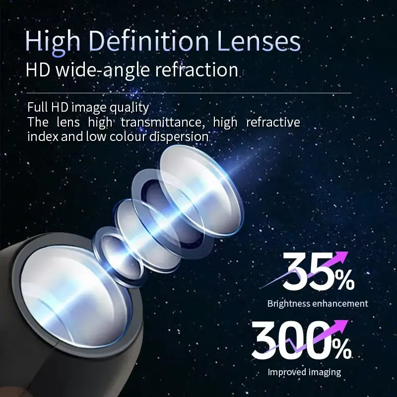 🎄👻 ✨ Plug & Play HD Holiday Projector for Christmas & Halloween Decor