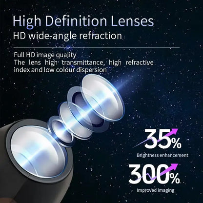 🎄👻 ✨ Plug & Play HD Holiday Projector for Christmas & Halloween Decor