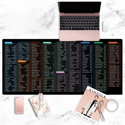 Excel Shortcutpad