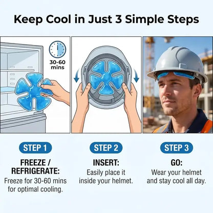 🧊Reusable Cooling Gel Ice Packs for Hats